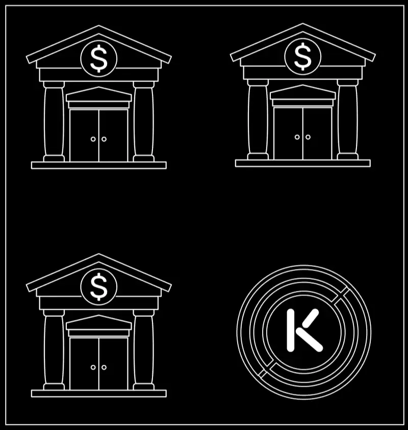 Comprehensive Bank Support