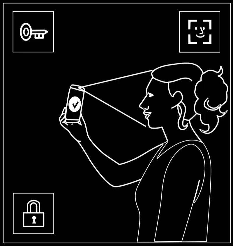 Identity Verification for Direct Bank Connection